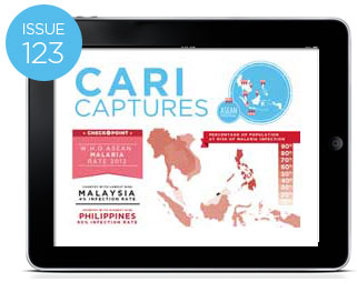 CARI Captures Issue 123
